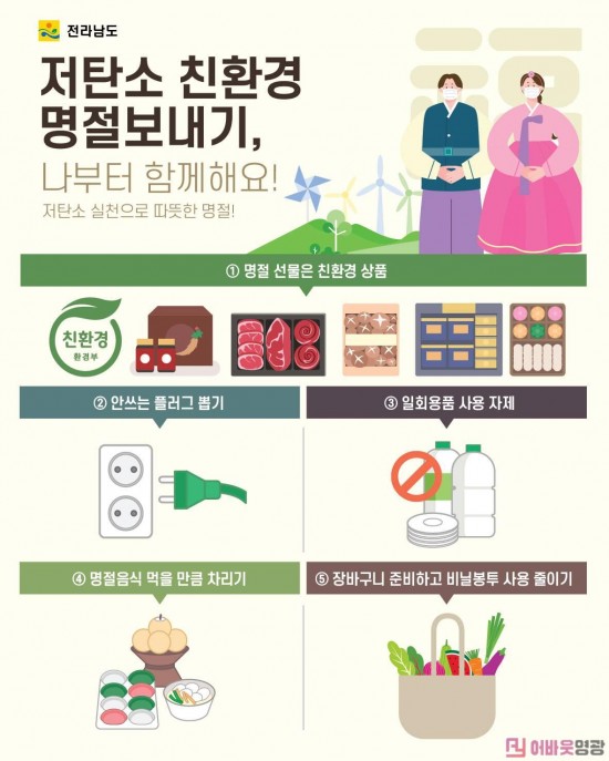 저탄소_명절보내기_캠페인(배너).jpg