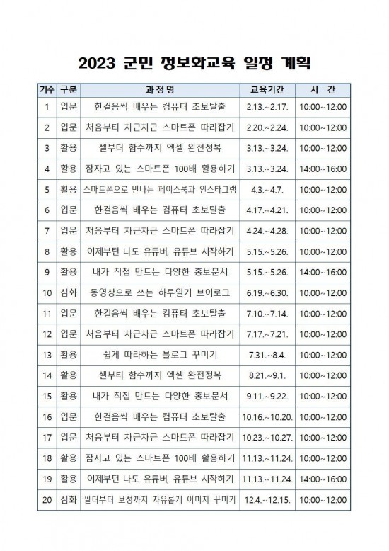 3.사진자료(군민정보화교육) (2).jpg