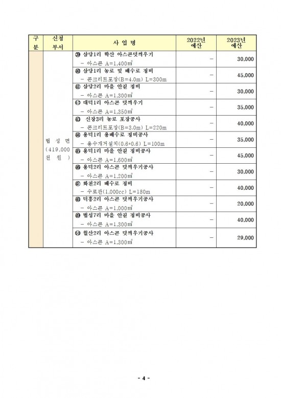 2023년_기본지원사업_목록004.jpg