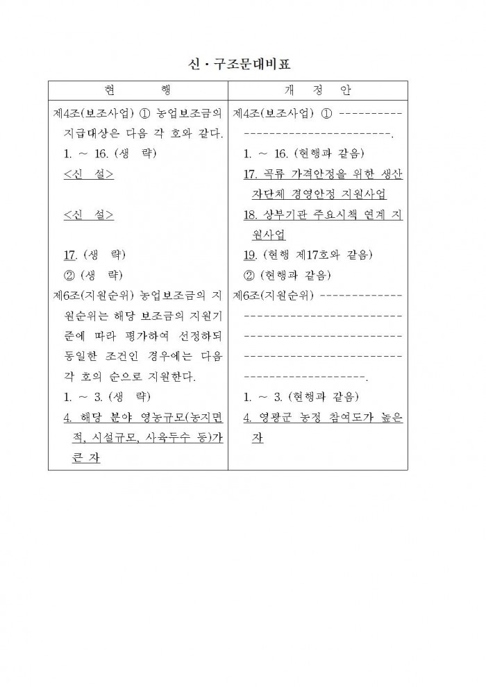 영광군 농업보조금 운영 조례 및 시행규칙 일부개정조례(안) 입법예고004.jpg