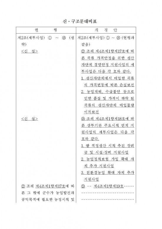 영광군 농업보조금 운영 조례 및 시행규칙 일부개정조례(안) 입법예고006.jpg