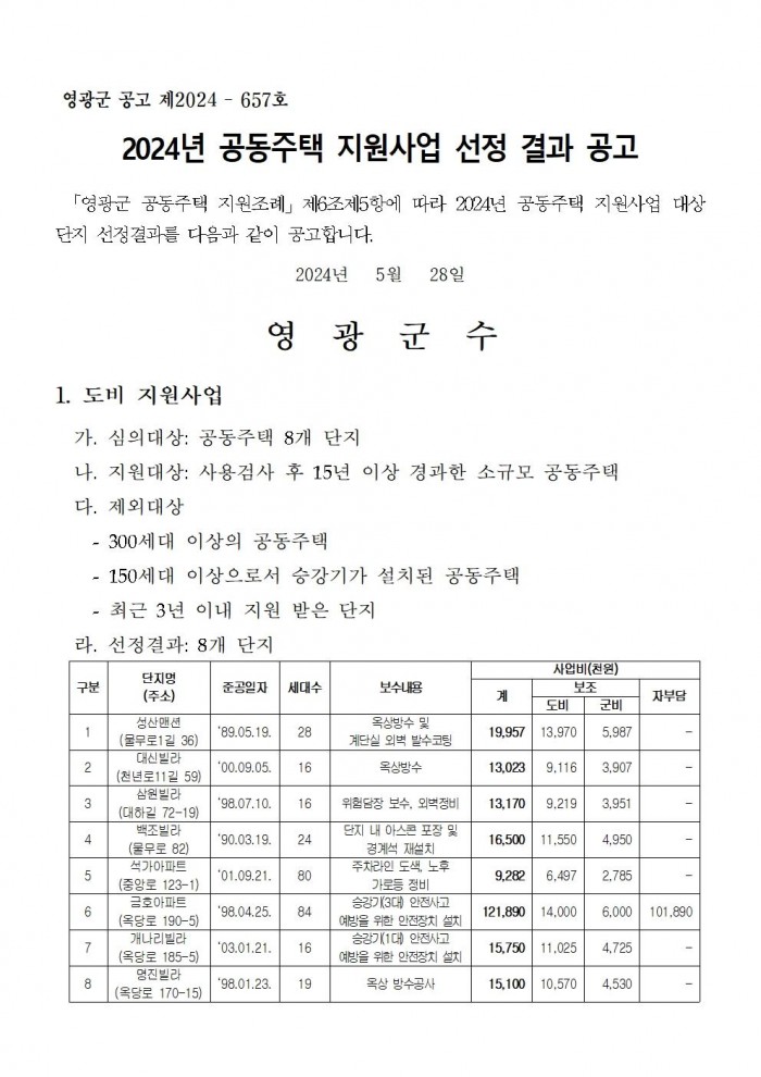 2024년 소규모 공동주택 지원사업 선정결과 공고001.jpg