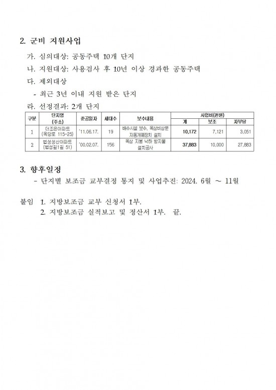 2024년 소규모 공동주택 지원사업 선정결과 공고002.jpg