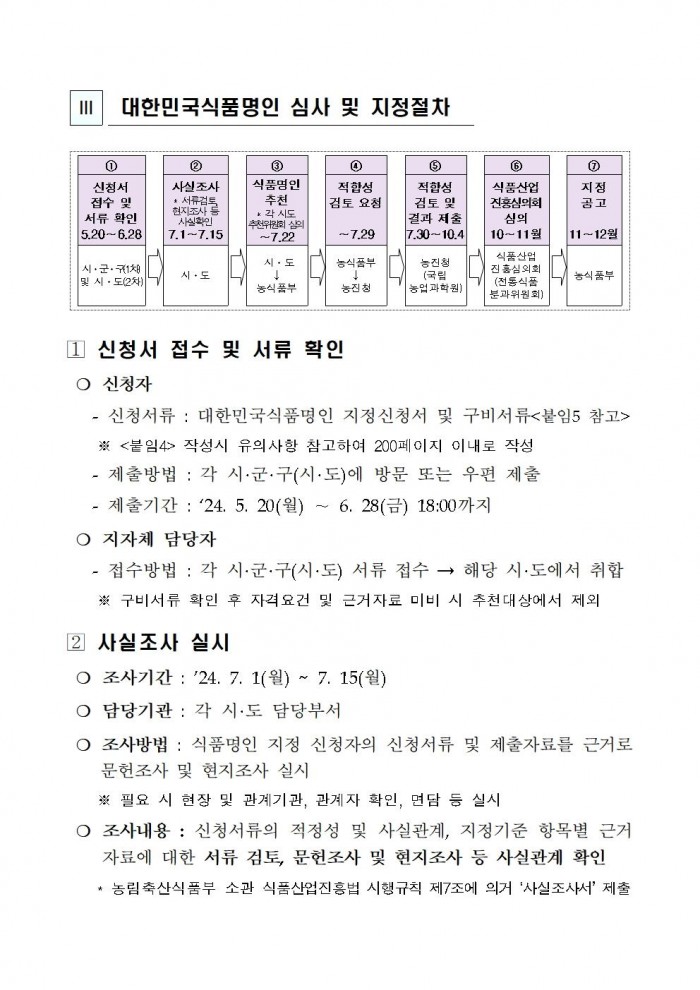 2024년_대한민국식품명인_지정계획(대외)005.jpg