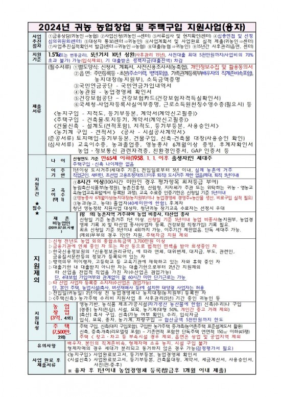 2024년 귀농 농업창업 및 주택구입 지원사업(신청서식 및 제출서류등)001.jpg