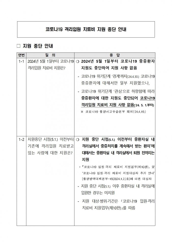 코로나19_격리입원_치료비_관련_지원_중단_안내001.jpg