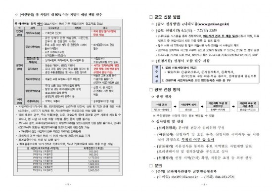 ★지역대표예술단체_육성지원사업_추가공모_공고문003.jpg