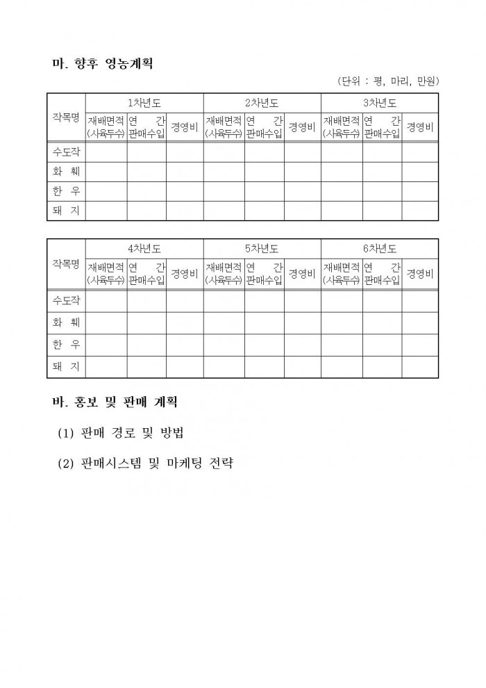 청년 창업농장 조성사업 추진계획009.jpg