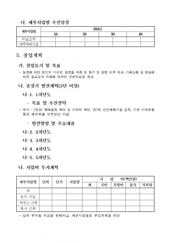 청년 창업농장 조성사업 추진계획008.jpg