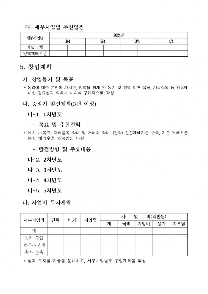 청년 창업농장 조성사업 추진계획008.jpg