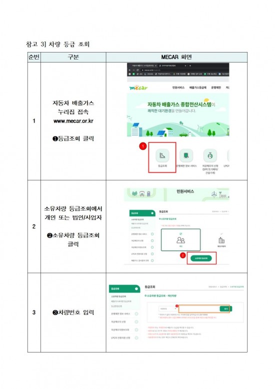 차량등급조회방법001.jpg