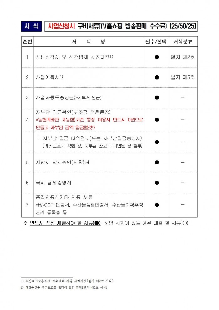 2024년 TV홈쇼핑 방송판매 수수료 등 지원사업 신청자 추가모집 공고(202407)003.jpg