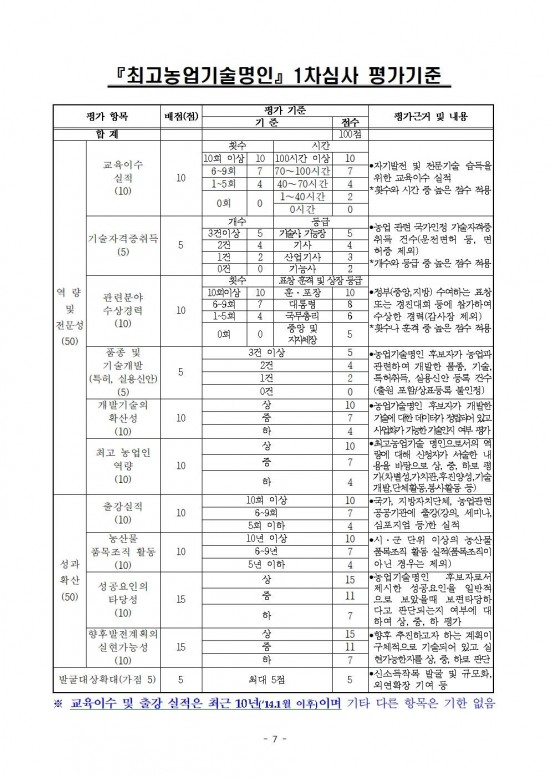 2024년도_대한민국_최고농업기술명인_선발_계획_공고문(안)007.jpg