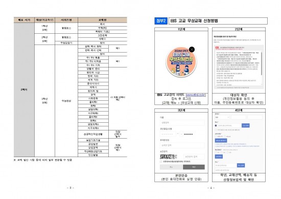 2024년_EBS_고교_교재_무상지원_계획002.jpg