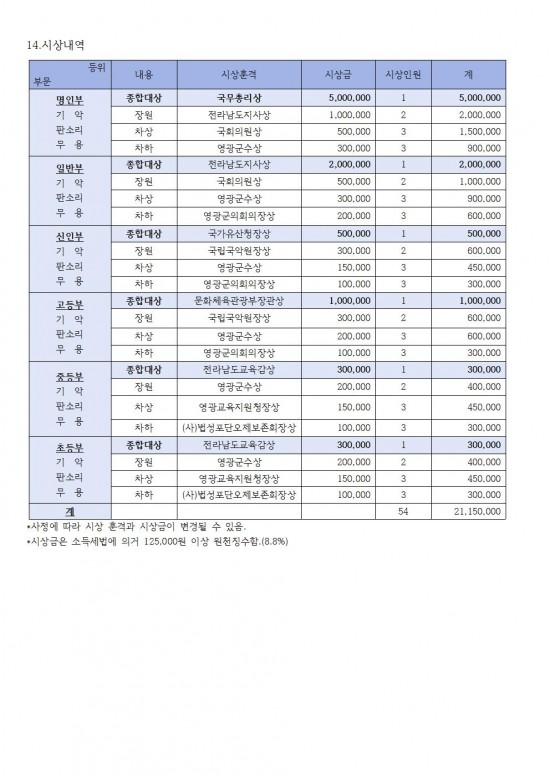 제21회_숲쟁이_전국국악경연대회_요강005.jpg