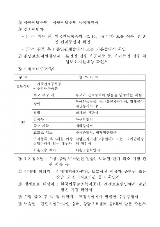 ★★2024년 공공근로사업(관광지 관리인) 모집 공고문(최종)004.jpg