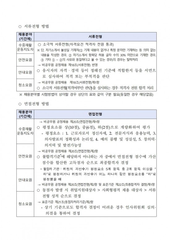 2025년 영광실내수영장 및 스포츠센터 운영 기간제근로자 채용 재공고004.jpg