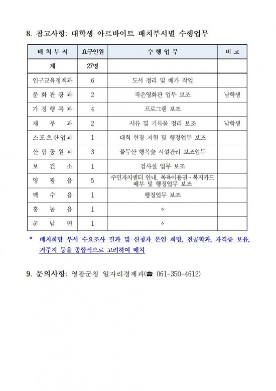 2025 동계 대학생 아르바이트 모집 공고004.jpg