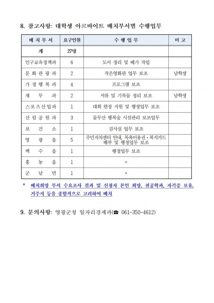 2025 동계 대학생 아르바이트 모집 공고004.jpg