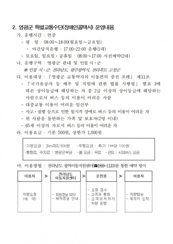 2025년 특별교통수단(장애인콜택시) 이동지원센터 운영자 모집 공고002.jpg