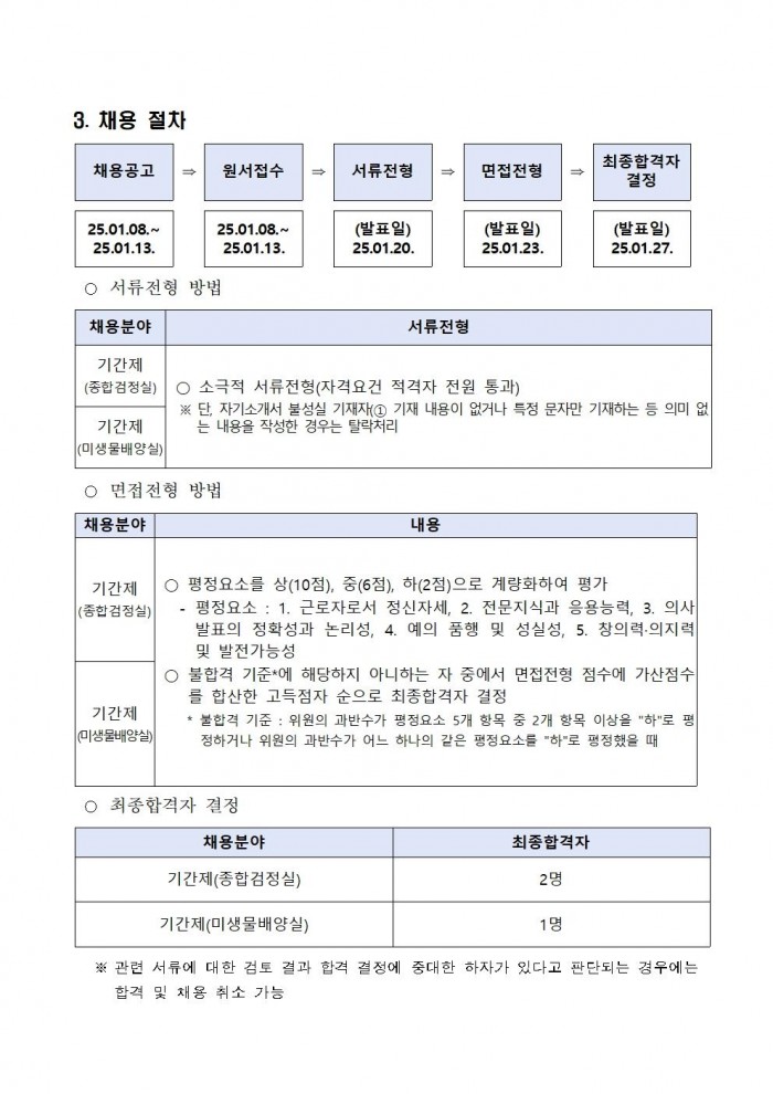 2025년 영광군농업기술센터 작물환경팀 기간제근로자 채용 공고003.jpg