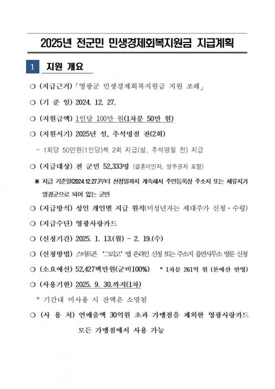 0.사진자료(영광군, 민생경제회복지원금 전국 최고, 100만원 지급-지급계획).jpg