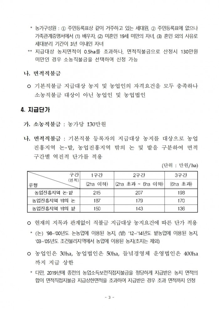 2025년도 기본형 공익직접지불금 등록신청 공고문003.jpg