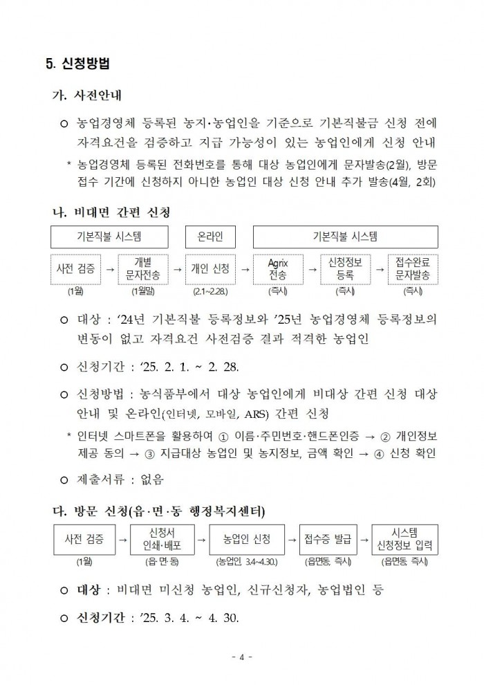 2025년도 기본형 공익직접지불금 등록신청 공고문004.jpg