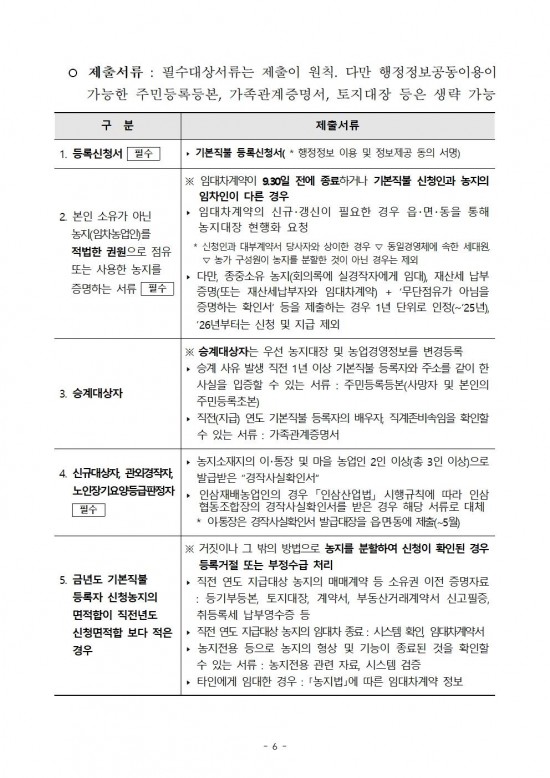 2025년도 기본형 공익직접지불금 등록신청 공고문006.jpg