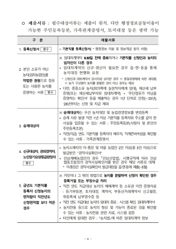 2025년도 기본형 공익직접지불금 등록신청 공고문006.jpg