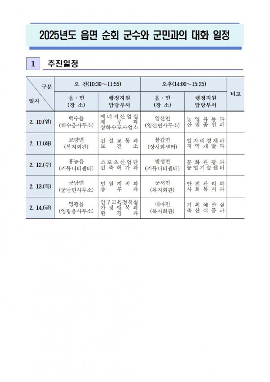 1.사진자료(영광군, 민선8기 2025년 군수와 군민과의 대화 추진).jpg