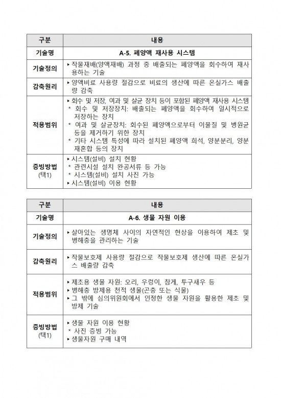 2025년 상반기 저탄소 농산물 인증 지원사업 신규 희망농가 모집017.jpg
