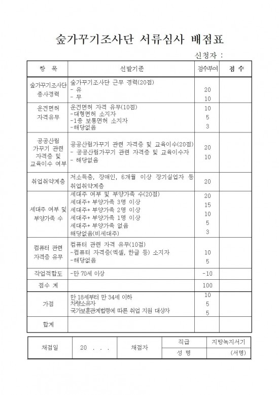 2025년도 숲가꾸기조사단 재공고문013.jpg