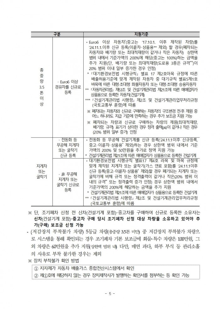 2025년 노후경유차 조기폐차 지원사업 공고문005.jpg