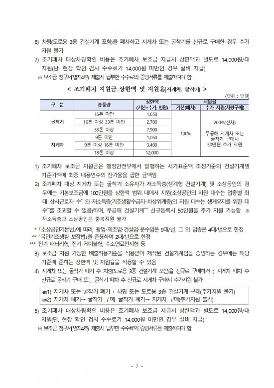 2025년 노후경유차 조기폐차 지원사업 공고문007.jpg