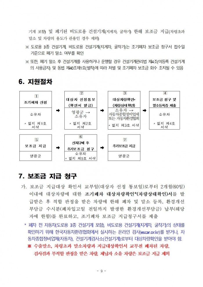 2025년 노후경유차 조기폐차 지원사업 공고문009.jpg