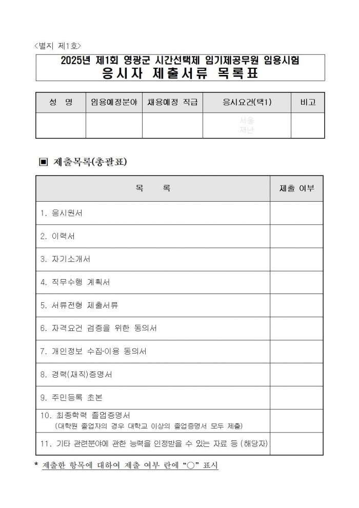 1 2025년 제1회 시간선택제 임기제공무원 채용시험 공고008.jpg