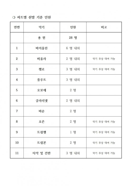 영광군 청소년오케스트라 신규 단원 모집 공고003.jpg