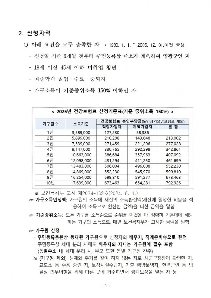 2025년 청년 취업활동수당 지원사업 공고문003.jpg