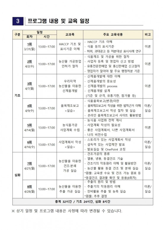 2025년 농산물 가공 창업 교육 교육생 모집 공고002.jpg