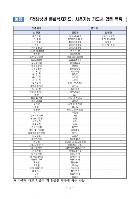 2025년 전남청년 문화복지카드 지원사업 모집 공고(v2)010.jpg