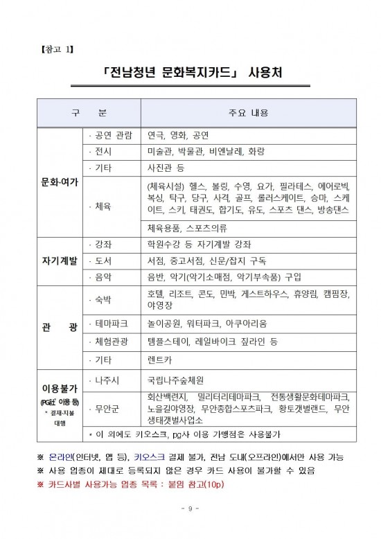 2025년 전남청년 문화복지카드 지원사업 모집 공고(v2)009.jpg