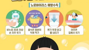 6.사진자료(동절기 노로바이러스 감염증 등 증가)_1.jpg