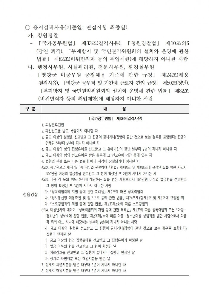 청원경찰모집공고005.jpg