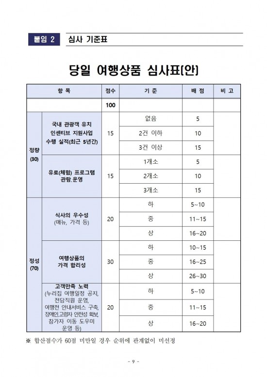 공고문(여행상품 공모)009.jpg