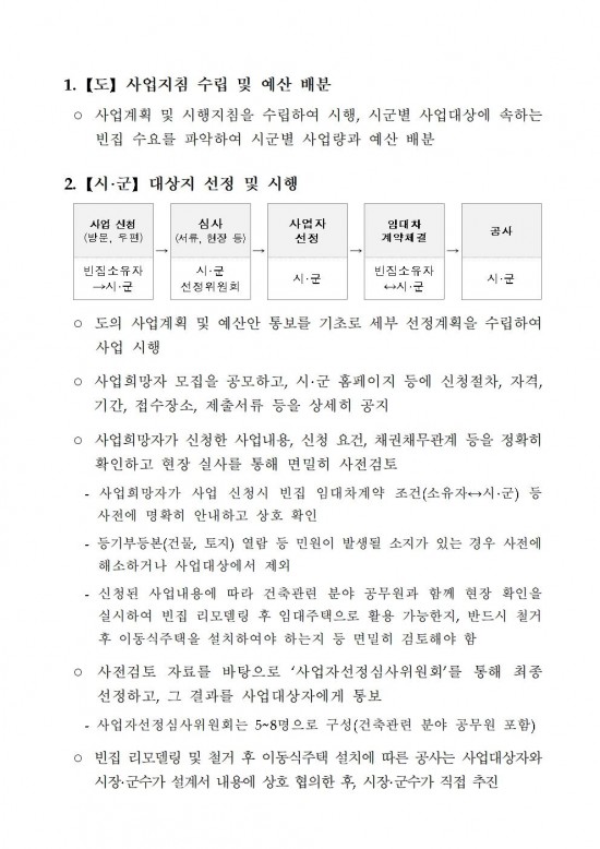 2025년 전남형 만원 세컨하우스 지원사업 추진계획006.jpg