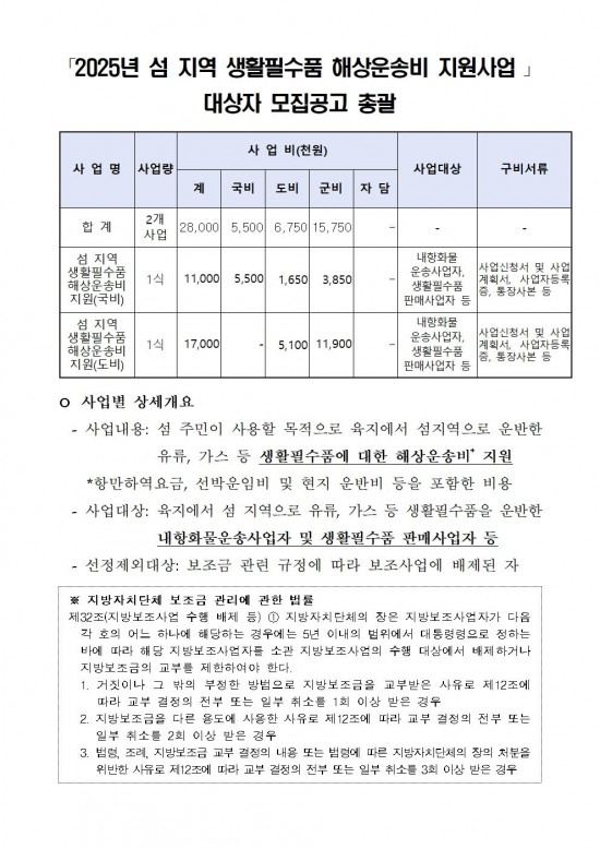 공고문(2025년 섬 지역 생활필수품 해상운송비 지원사업 모집 공고)002.jpg