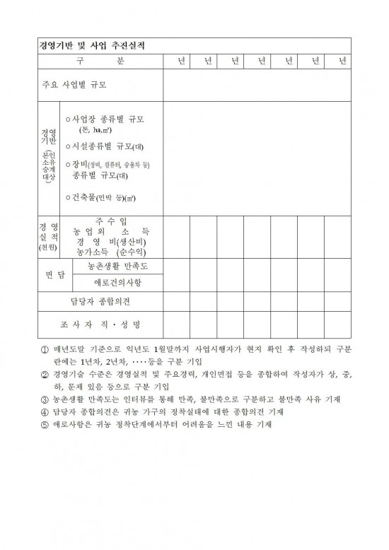 2025년 귀농귀촌인 우수 창업활성화 지원사업 추진계획(연장)012.jpg