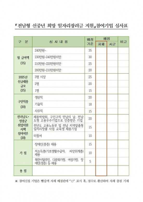 2025년 신중년 희망 일자리장려금 지원사업 참여기업 모집 재공고(2차)012.jpg