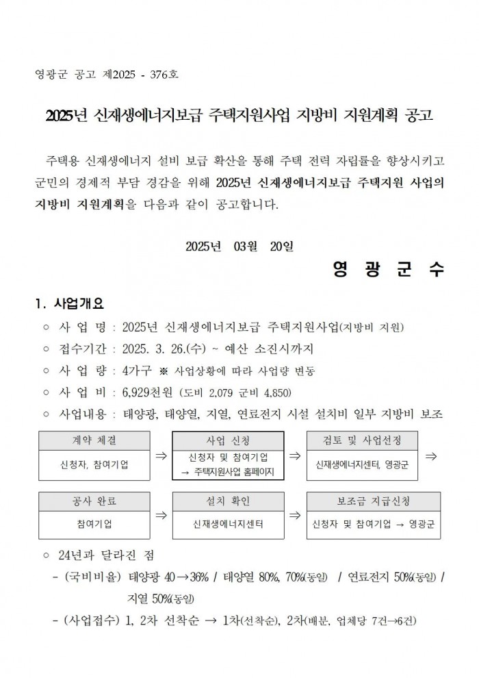 2025년 신재생에너지보급 주택지원사업 지방비 지원계획 공고(영광군)001.jpg